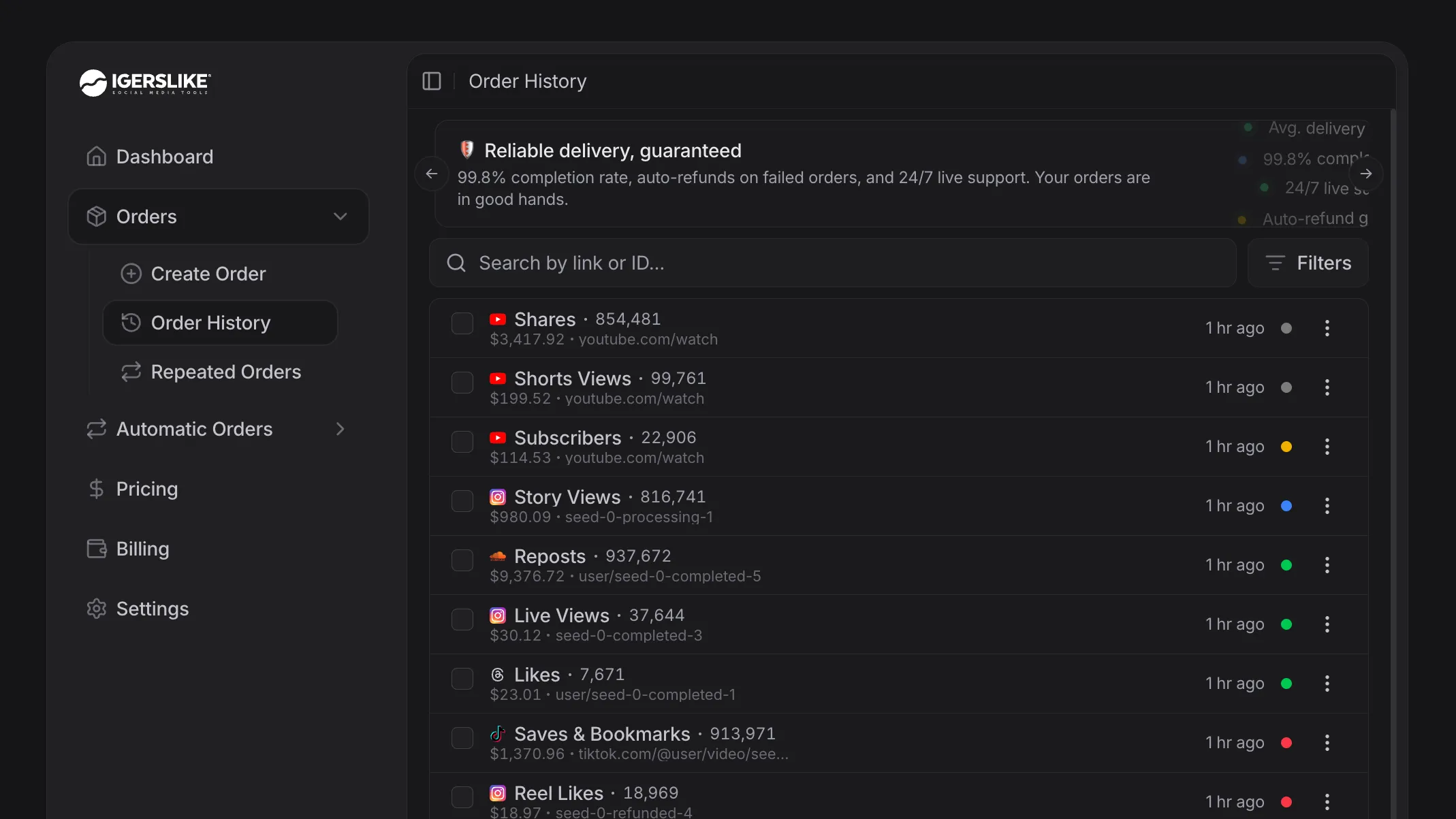 Dashboard preview
